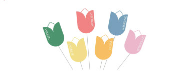 Klimaverträglicher Konsum 