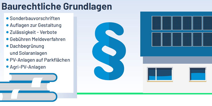 Grafik: Übersicht Baurechtliche Grundlagen